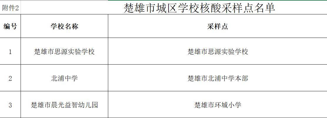 學校檢測.png