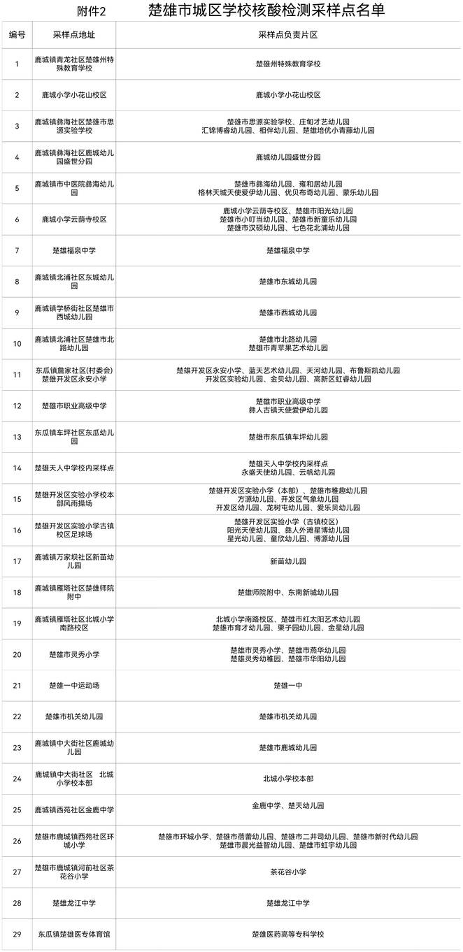 微信圖片_20221130005230.jpg